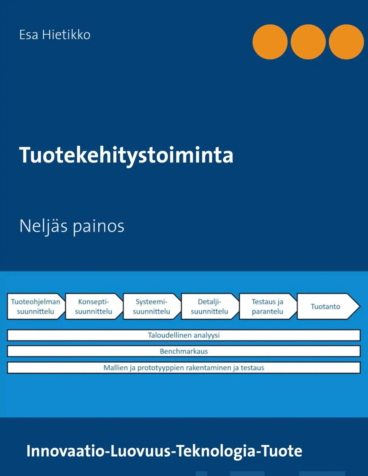 Hietikko, Tuotekehitystoiminta - Neljäs painos