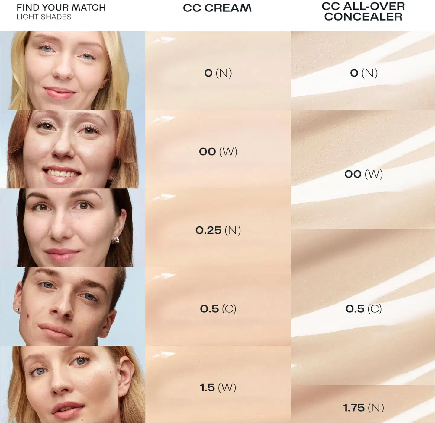 Lumene CC Color Correcting Meikkivoide SK20 10 30 ml - ( N ) - 40