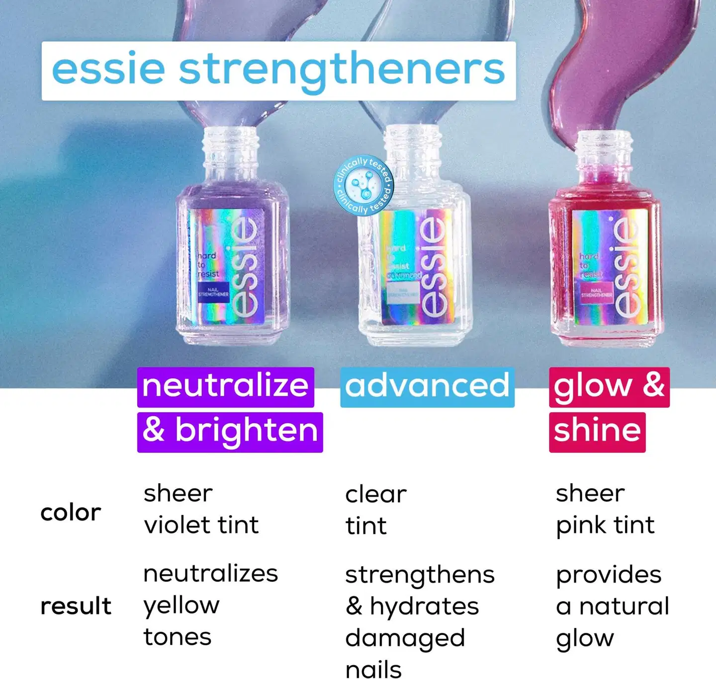 essie hard to resist advanced kynnenvahvistaja clear 13,5 ml - 4