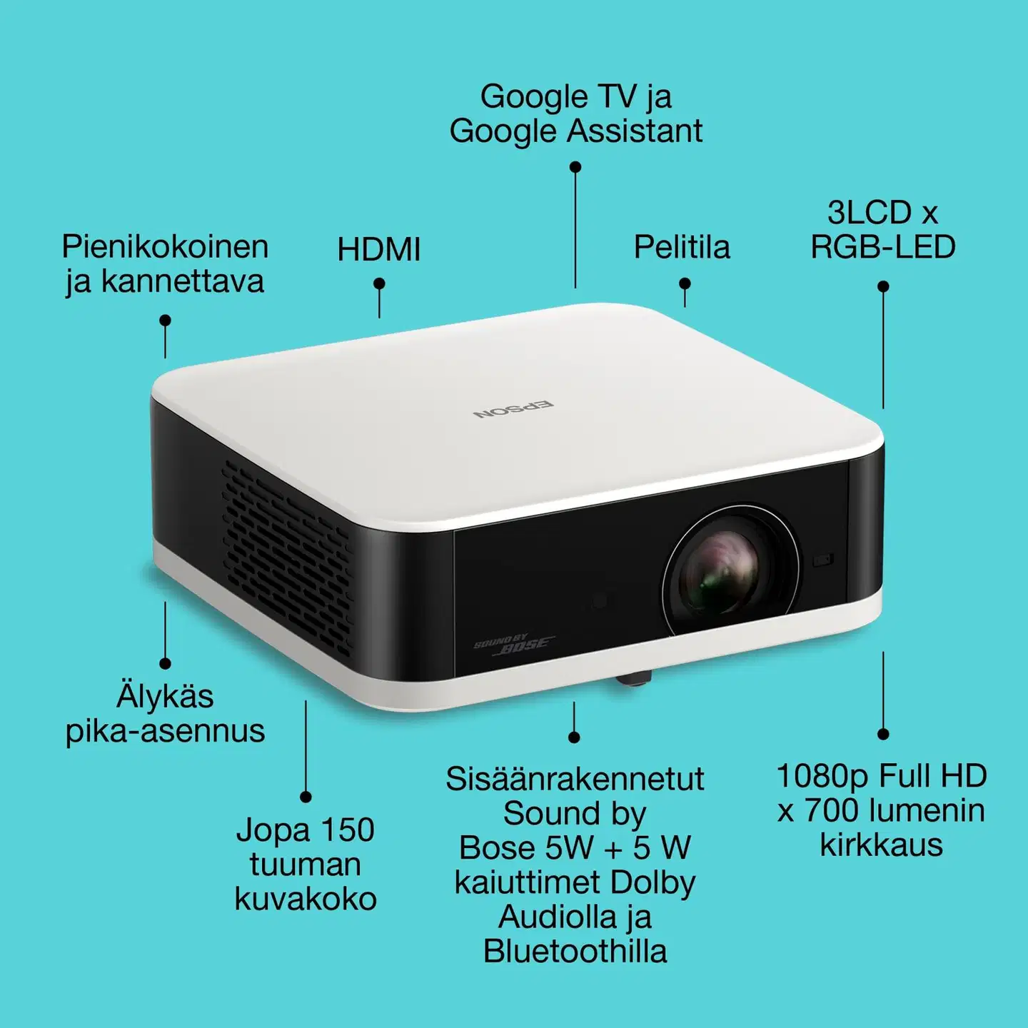 Epson Lifestudio Pop -projektori EF-61W - 2