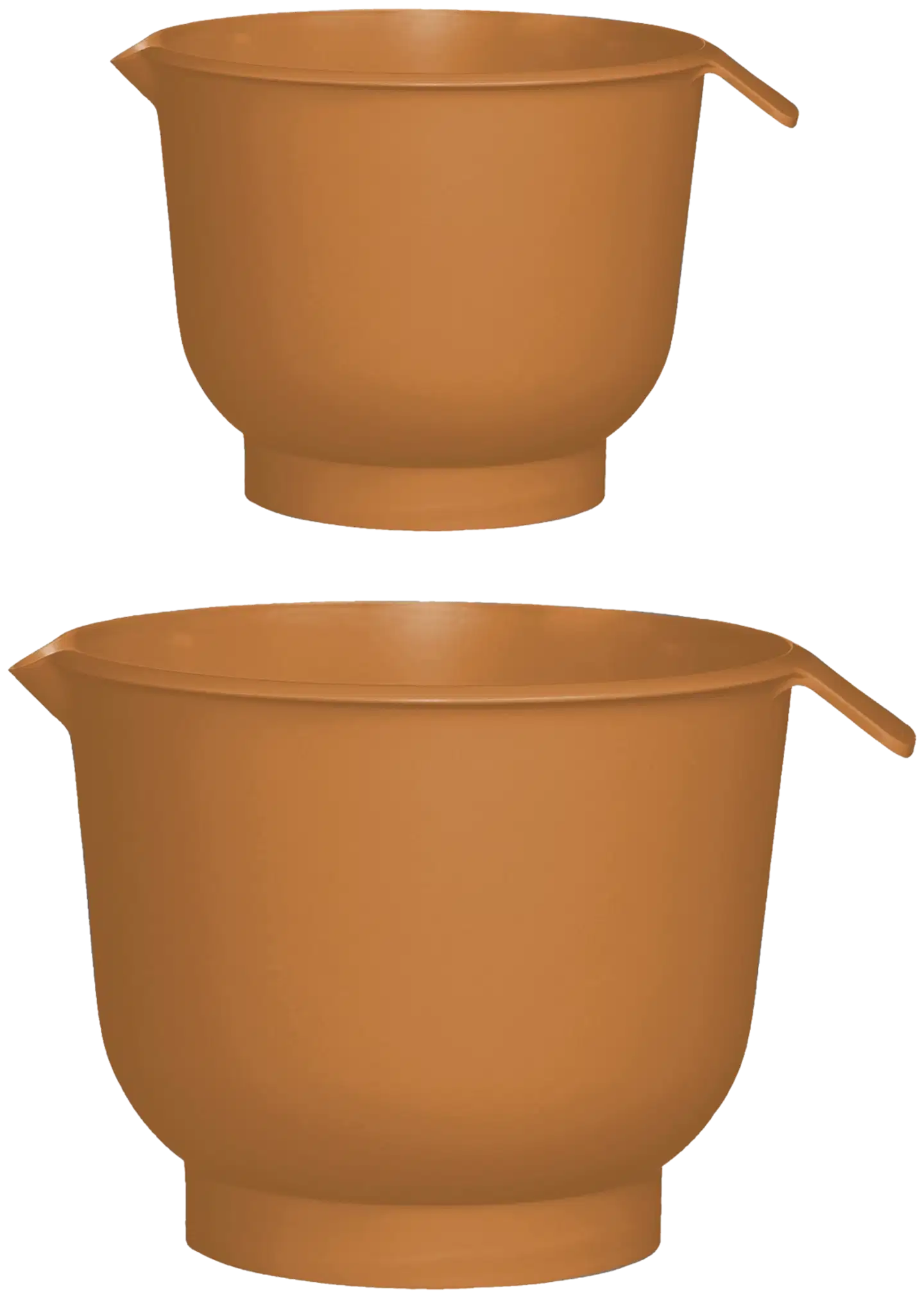 GastroMax kulhosetti 1,5L ja 3 L
