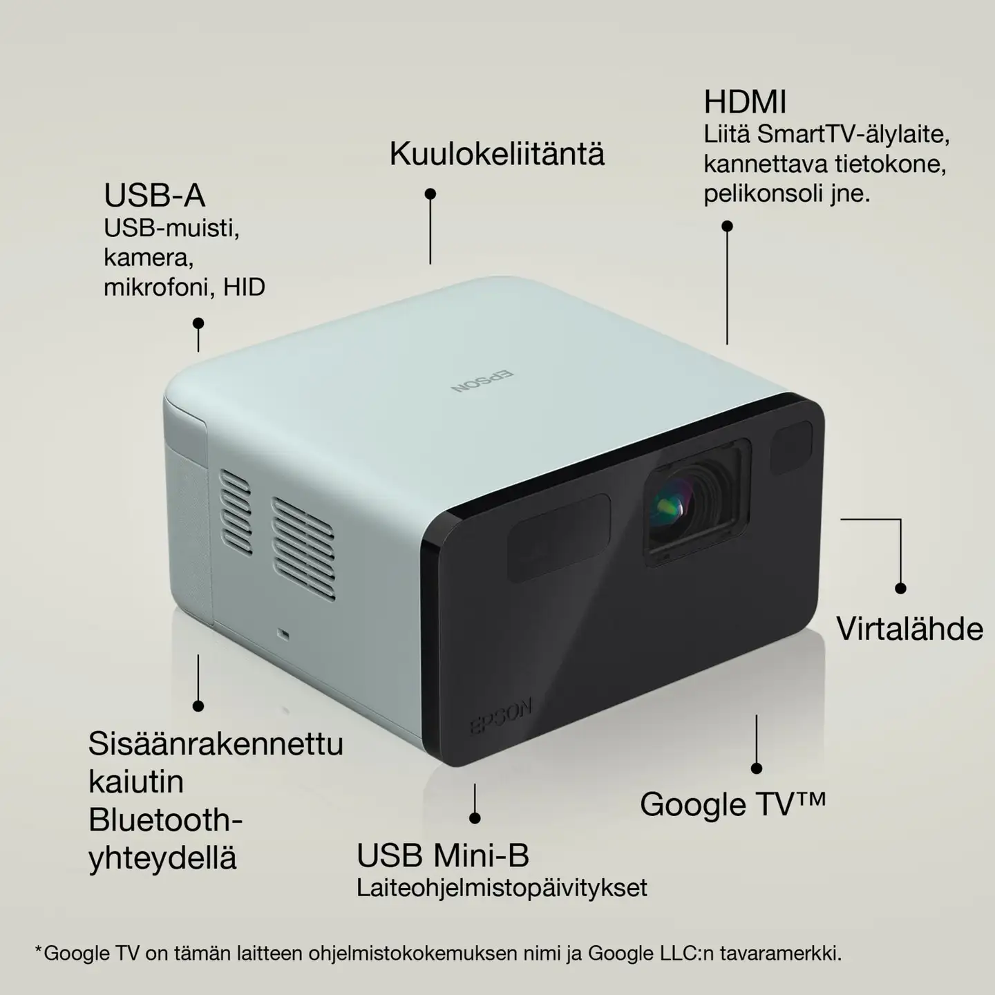 Espon laserprojektori EF-21G vihreä - 4
