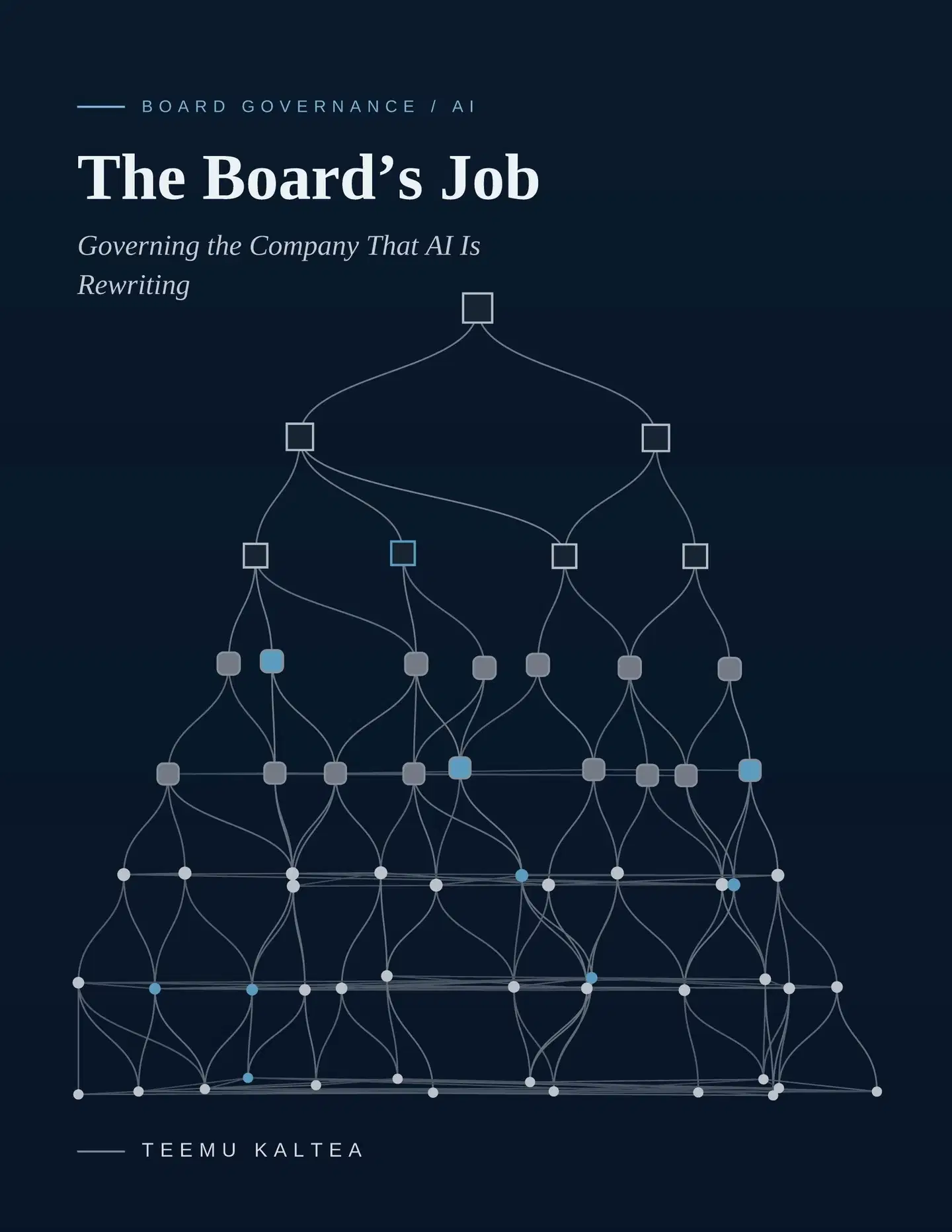 Kaltea, The Board's Job - Governing the Company That AI Is Rewriting