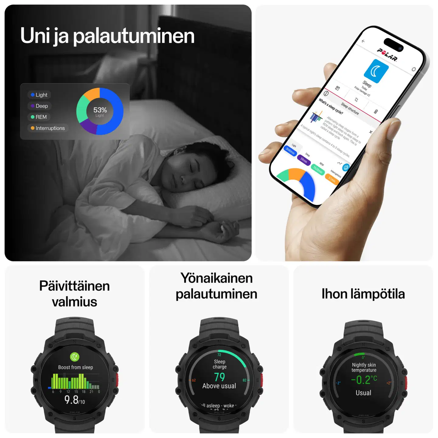 Polar urheilukello Street X Night Black (S-L) - 9