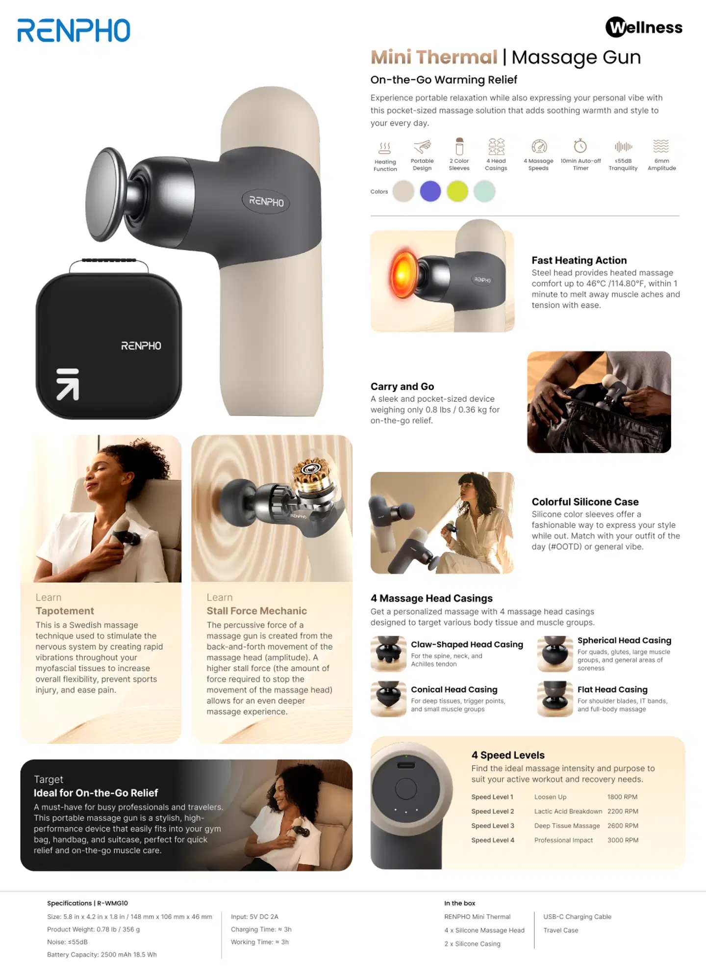 Renpho mini lihashuoltovasara - 5