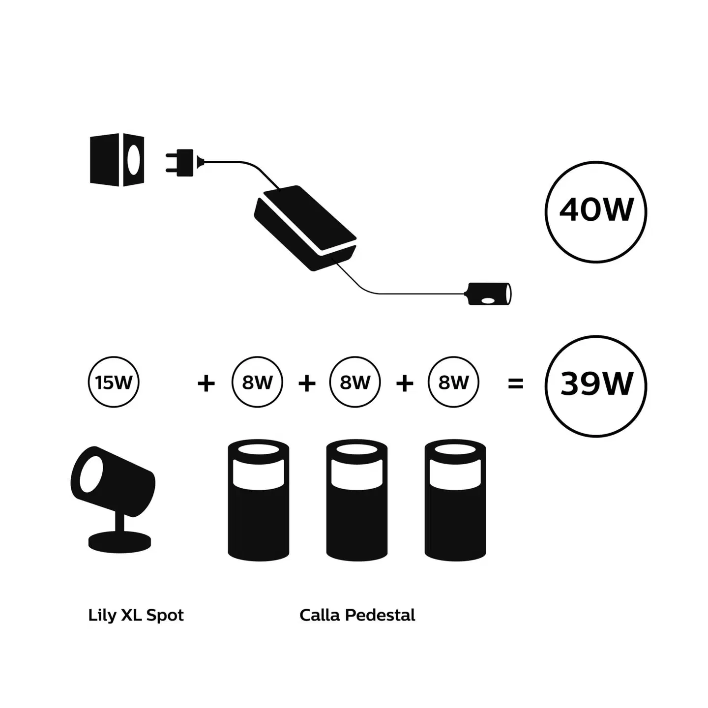 Philips Hue Calla -jalusta ulkokäyttöön 8W 2000-6500K 350LM inox - 3
