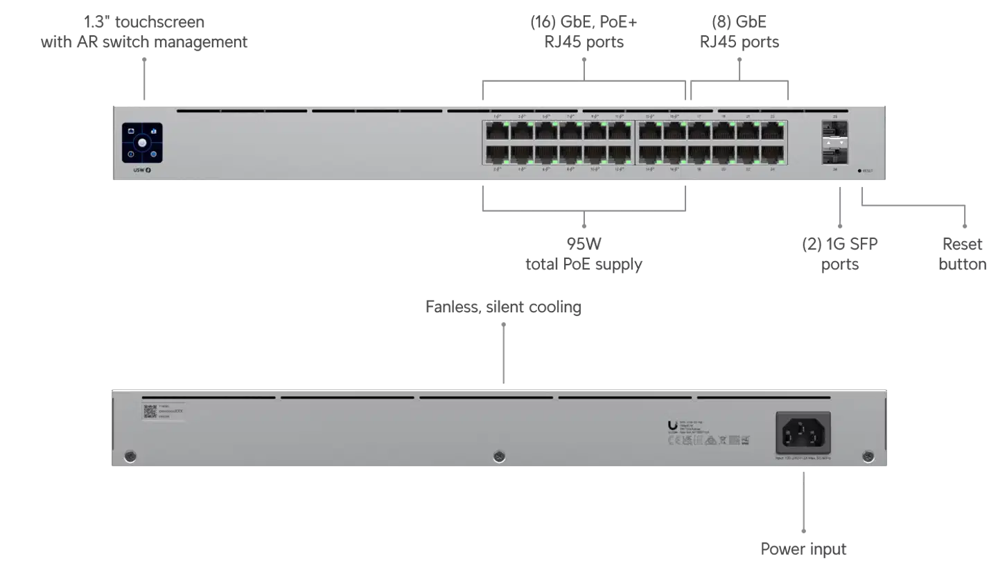 Ubiquiti 24-porttinen gigabit PoE -kytkin SFP-uplink-liitännällä USW-24-POE - 8