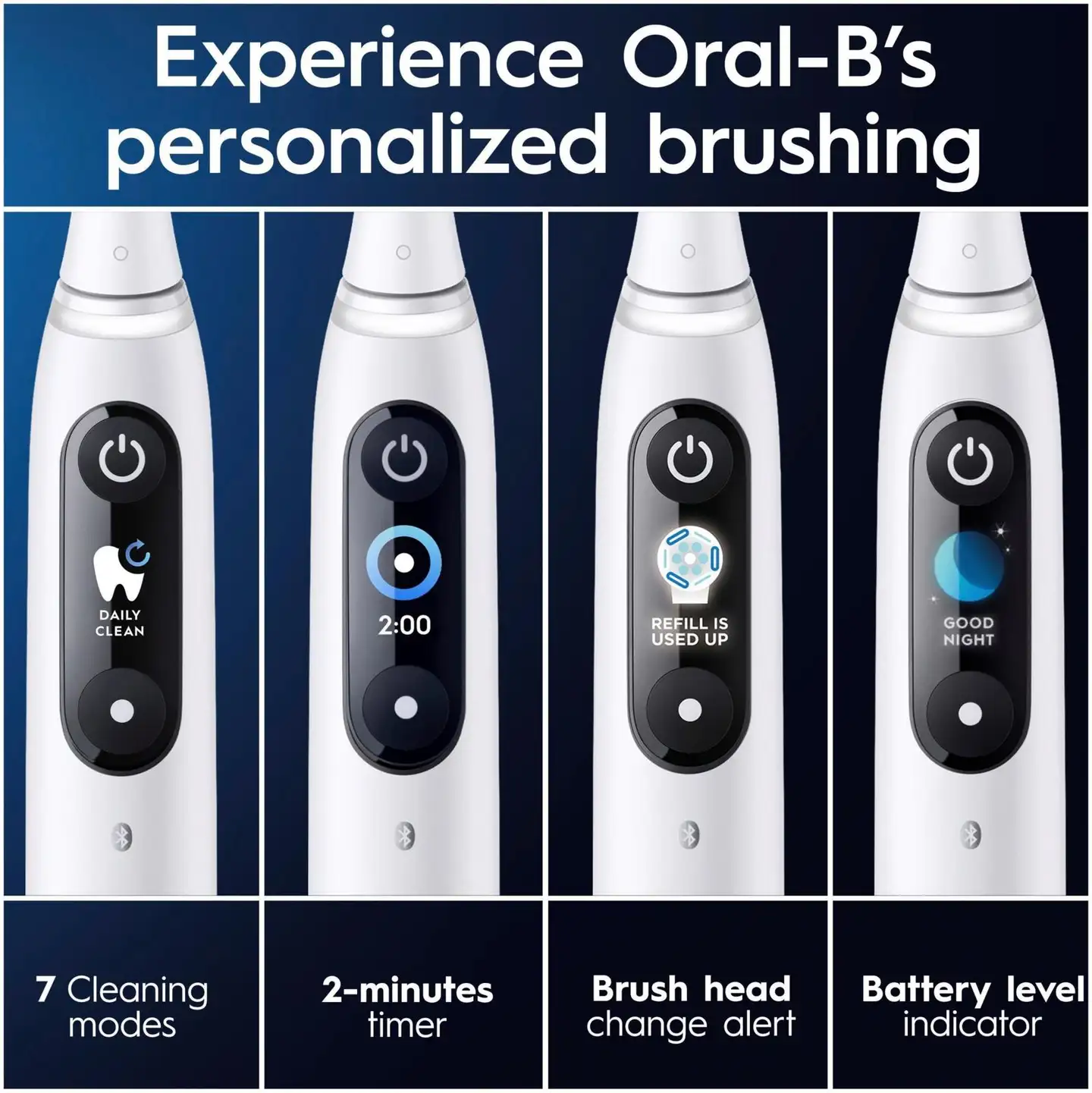 Oral-B iO 9 White -sähköhammasharja, 2 vaihtoharjaa, 1 lataava matkakotelo, Designed by Braun - 5