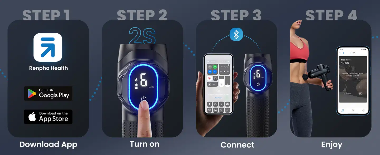 Renpho lihashuoltovasara Power+ - 14