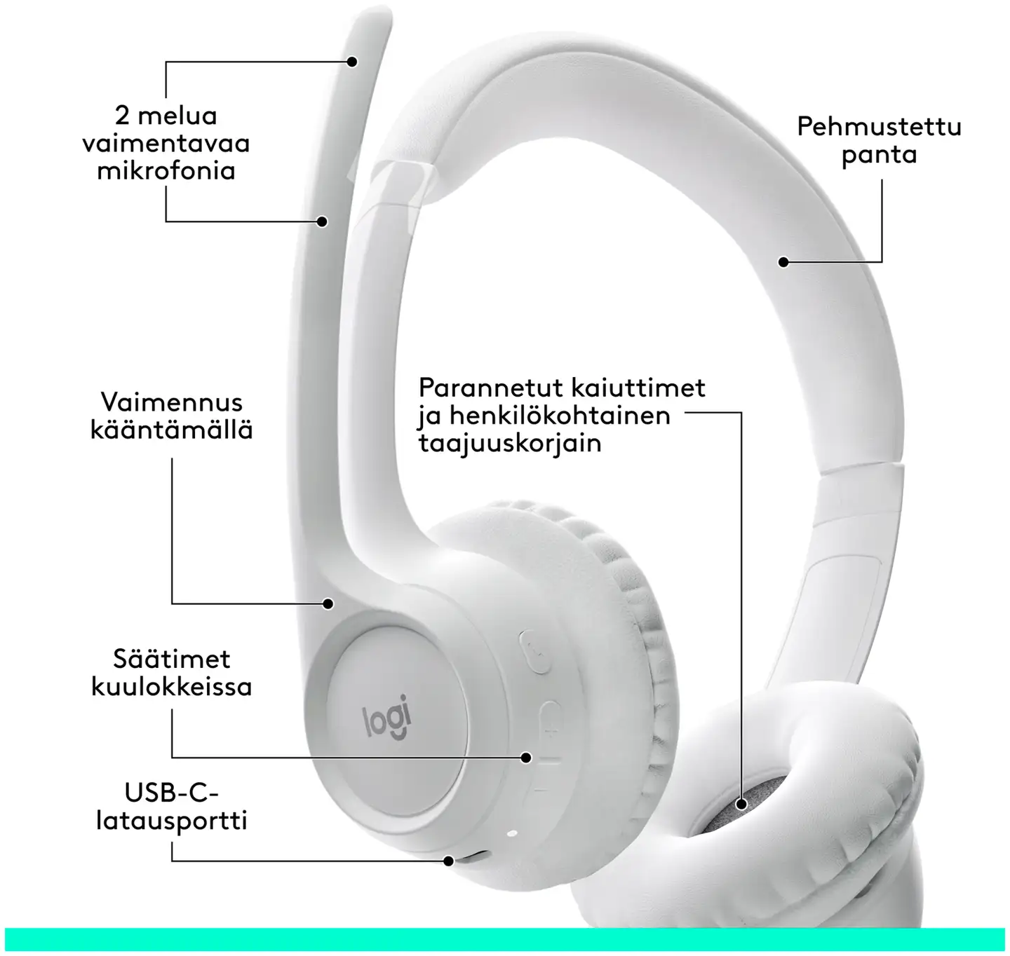 LOGITECH Zone 300 Wireless Bluetooth Headset - OFF WHITE - 3