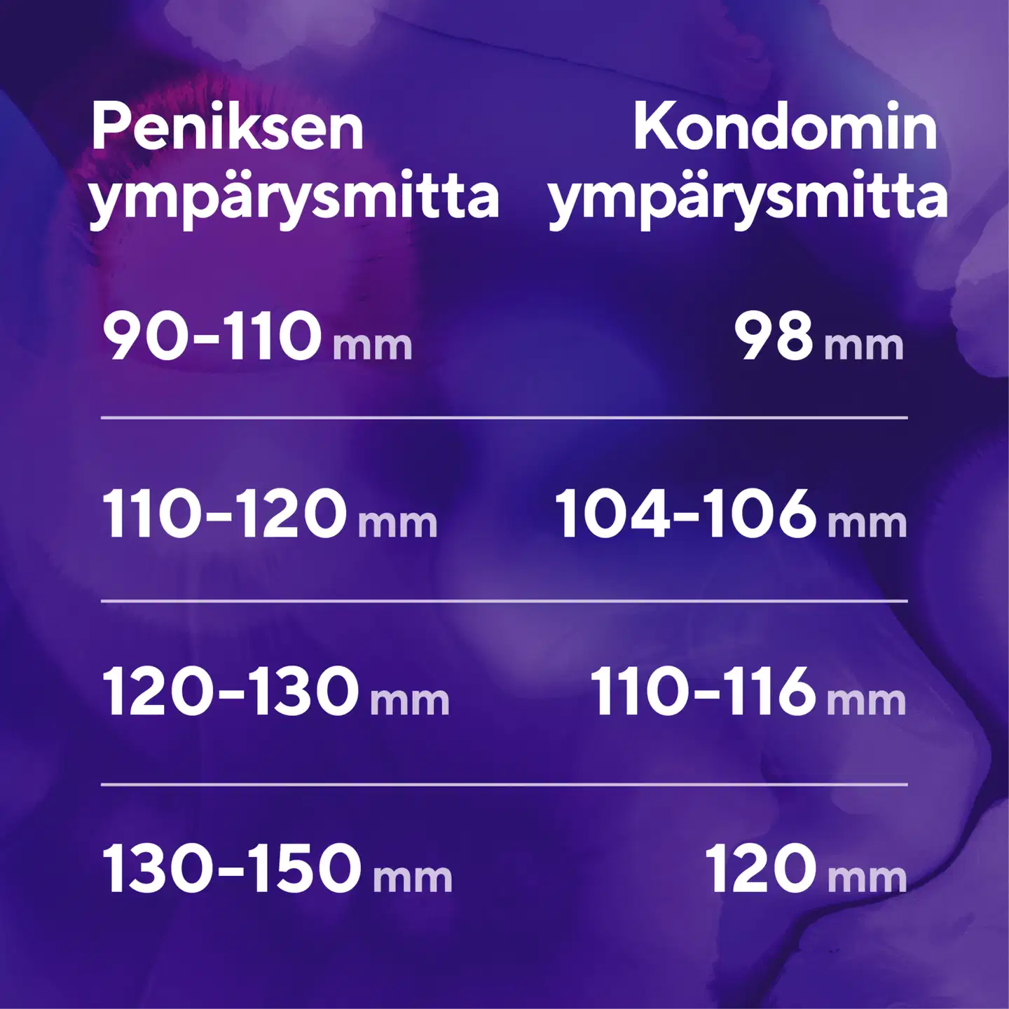RFSU Beyond Thin kondomi 10kpl - 2