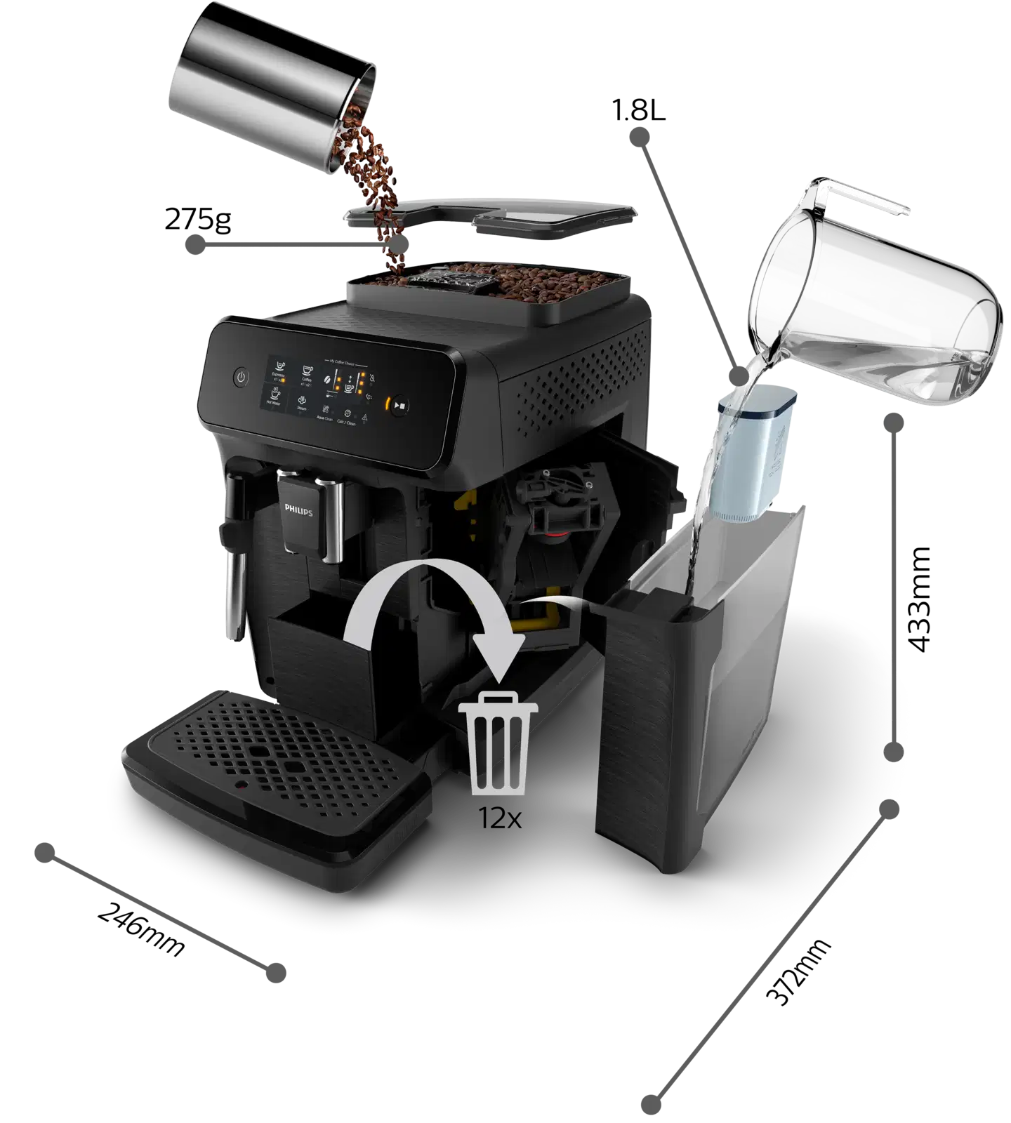 Philips espressokone EP1220/20 - 5