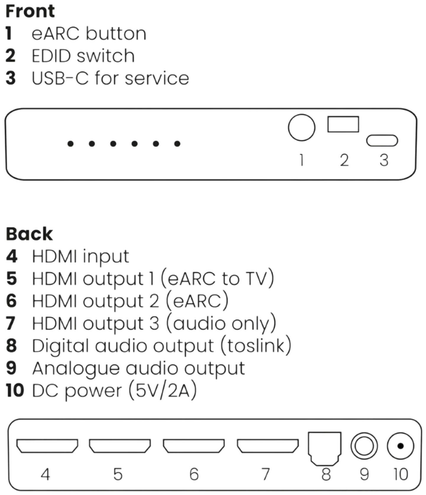 Marmitek HDMI-audioerotin eARC AE34 Marmitek Connect - 4