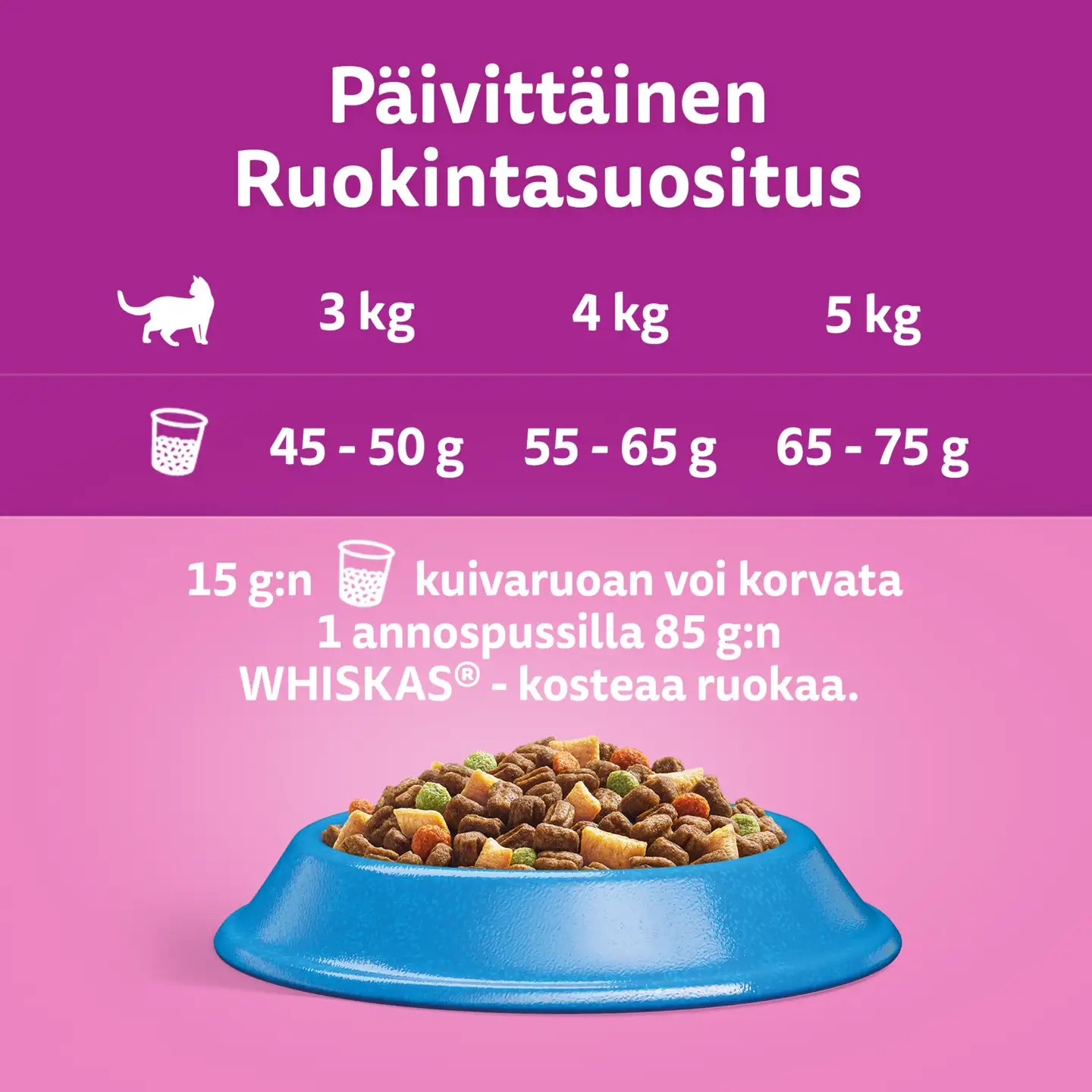 Whiskas 1+ Tonnikalaa 800g - 6