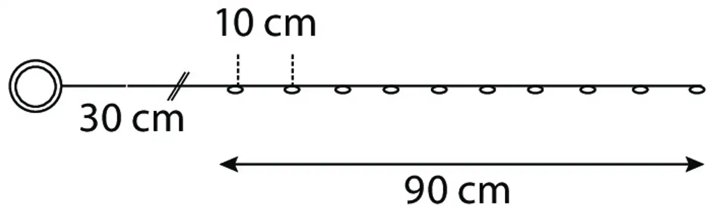 Airam Nappi valolanka 90cm - 4