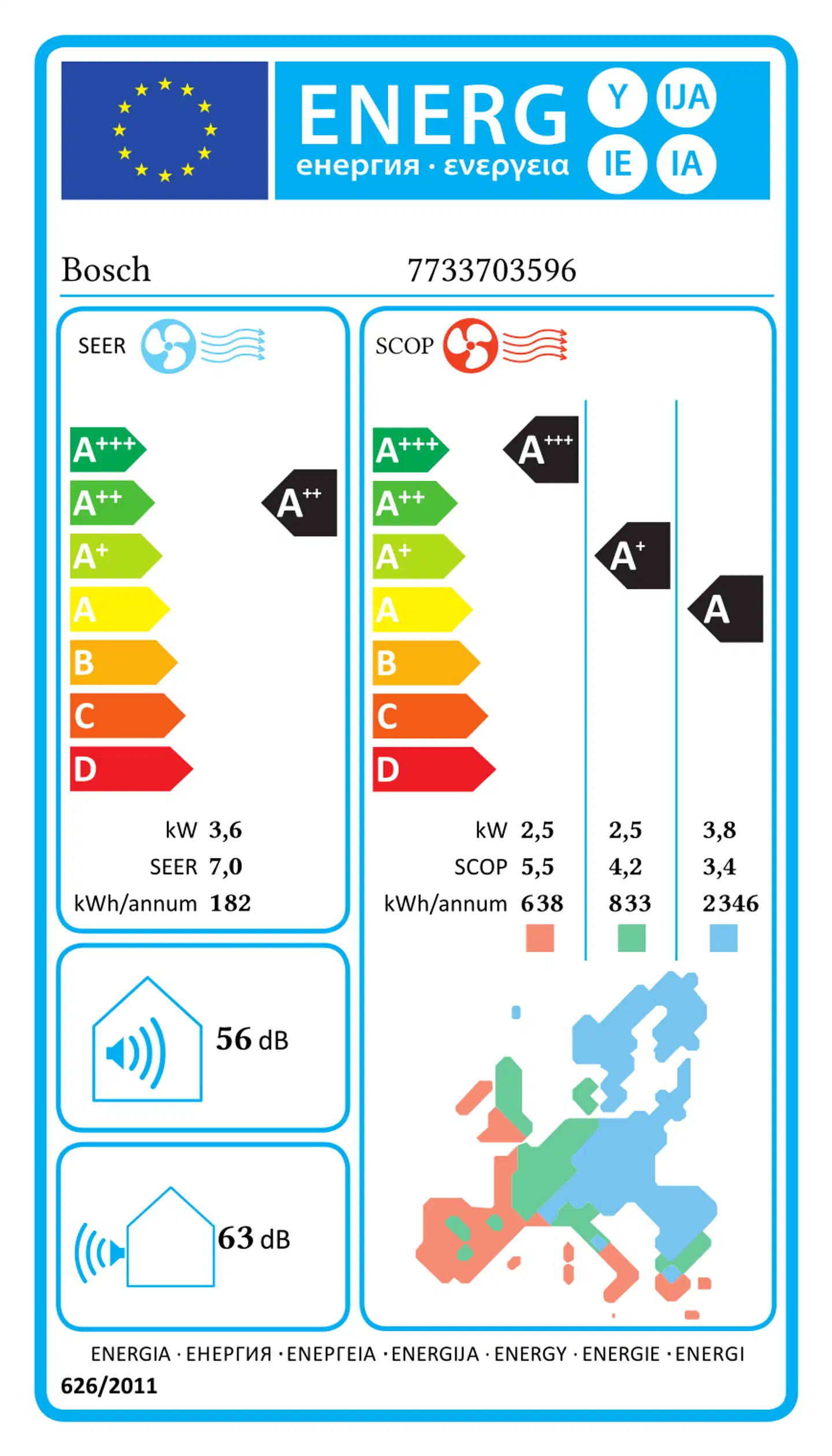 Bosch Climate 3200 w 35e viilentävä ilmalämpöpumppu valkoinen asennettuna - 6