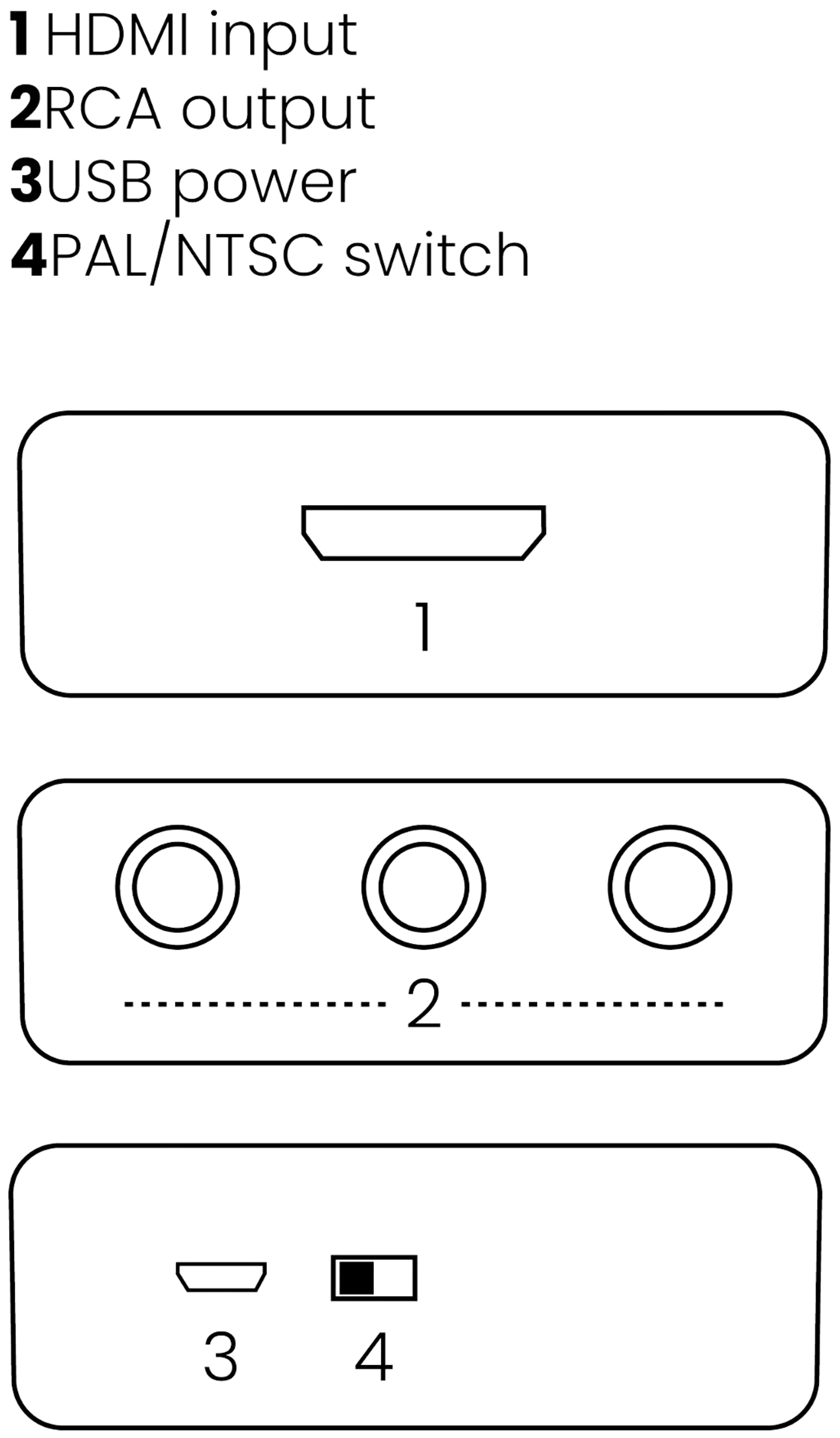Marmitek HDMI-SCART-muunnin Connect HA13 - 4