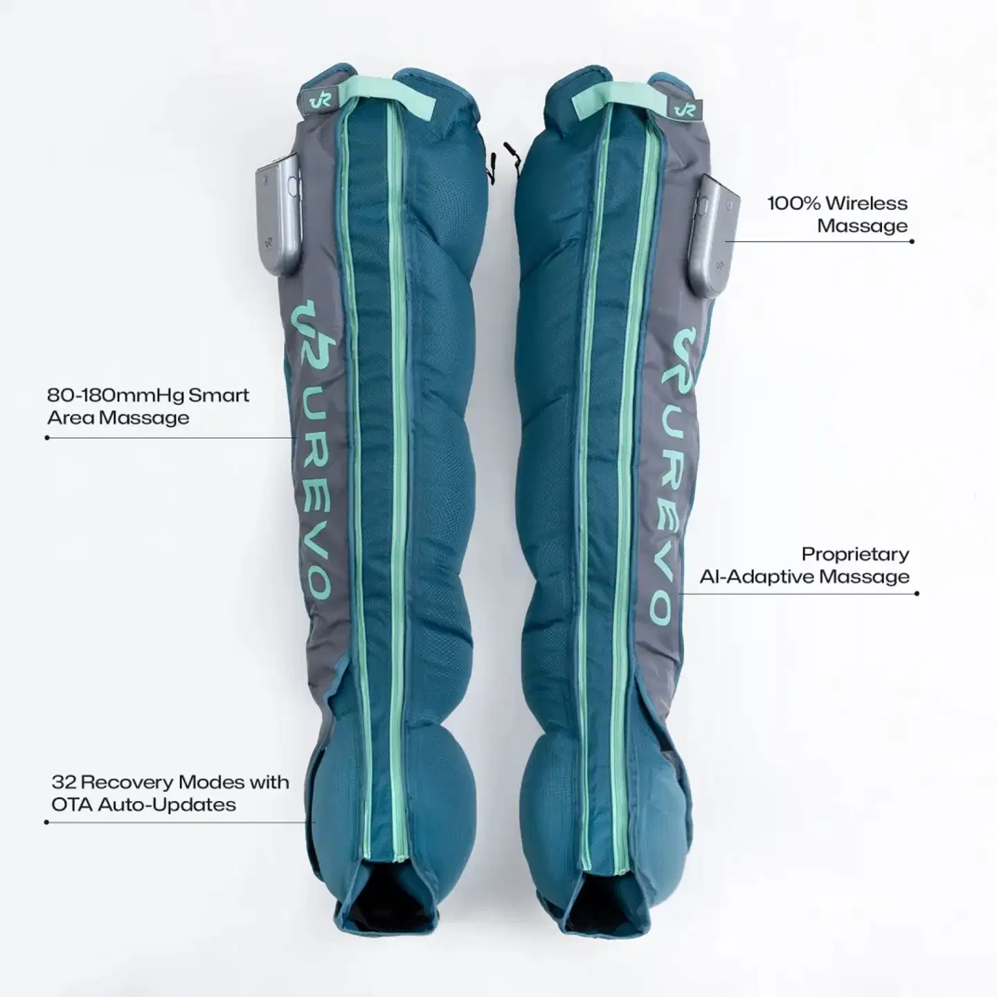 UREVO Kompressiolahkeet UCRM003 - 11