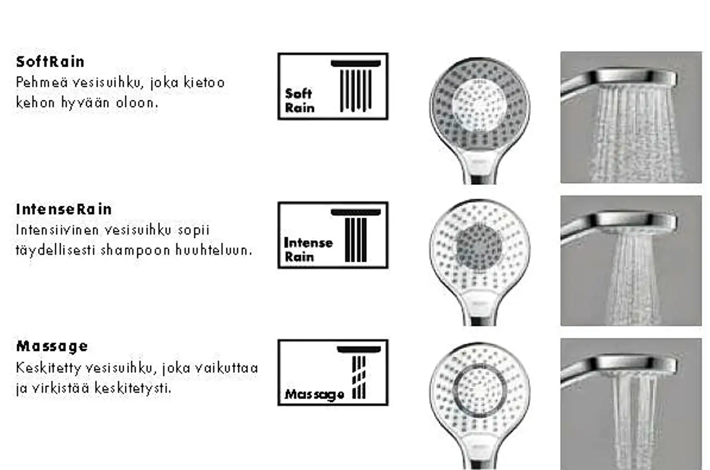 Hansgrohe Croma Select S Multi käsisuihku - 2