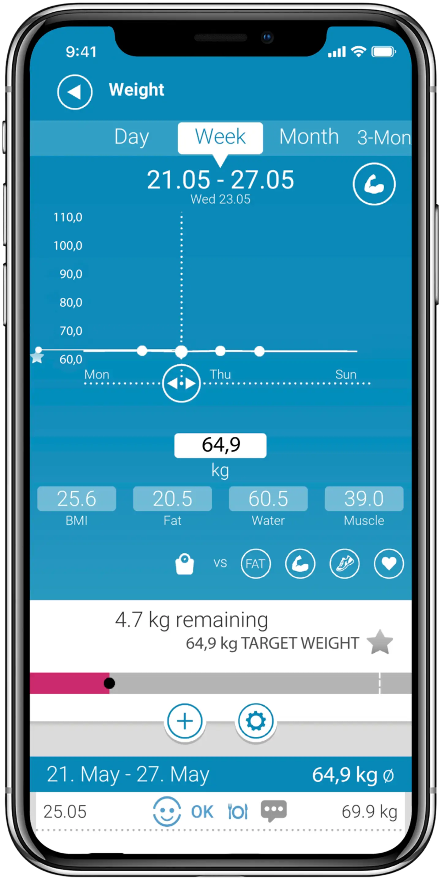 Medisana Kehonkoostumusvaaka BS444 BT valkoinen - 10