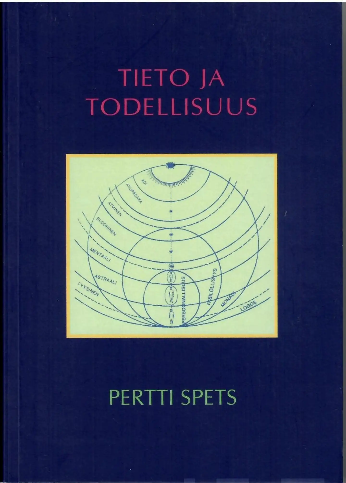 Spets, Tieto ja todellisuus