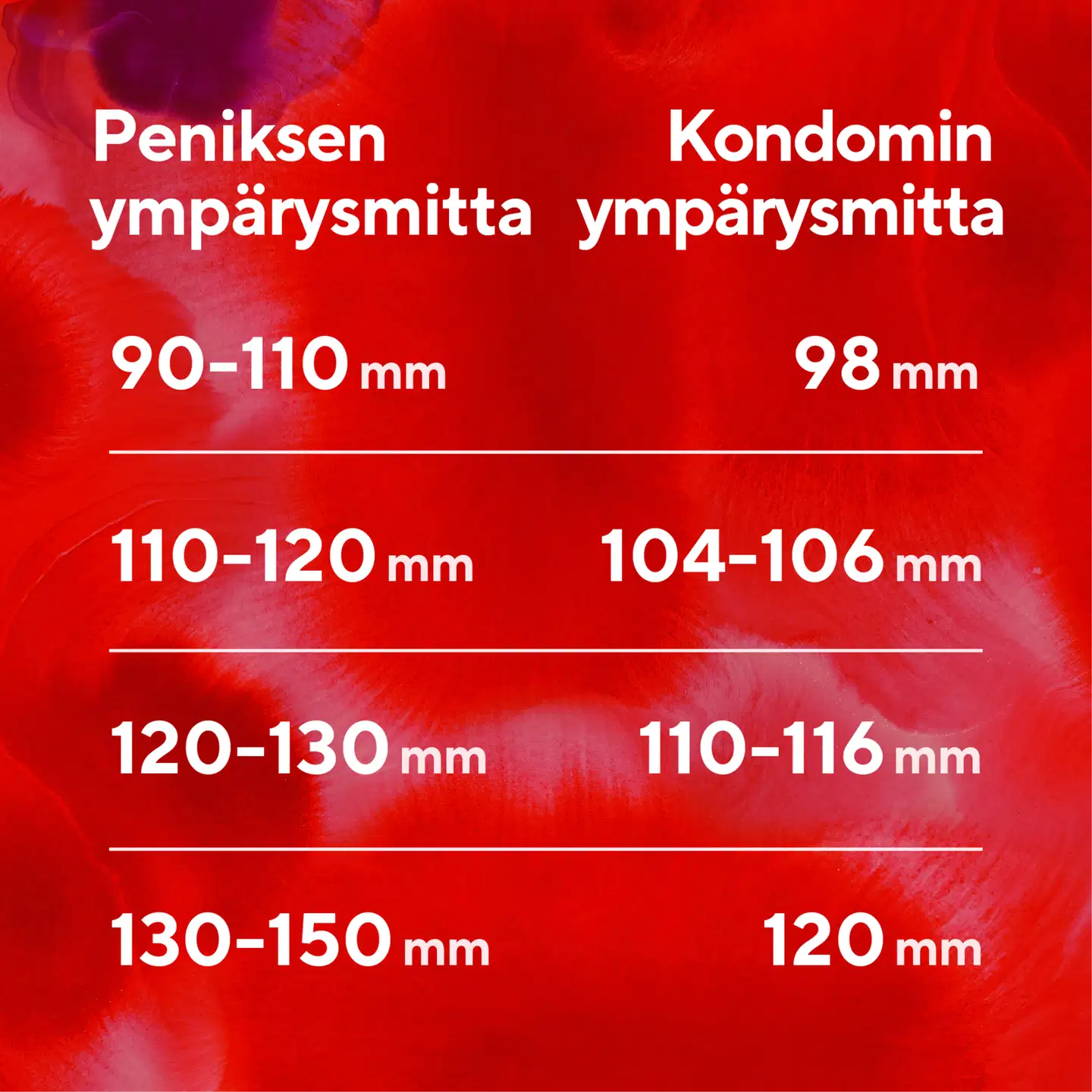 RFSU Thin ohut kondomi 30kpl - 2