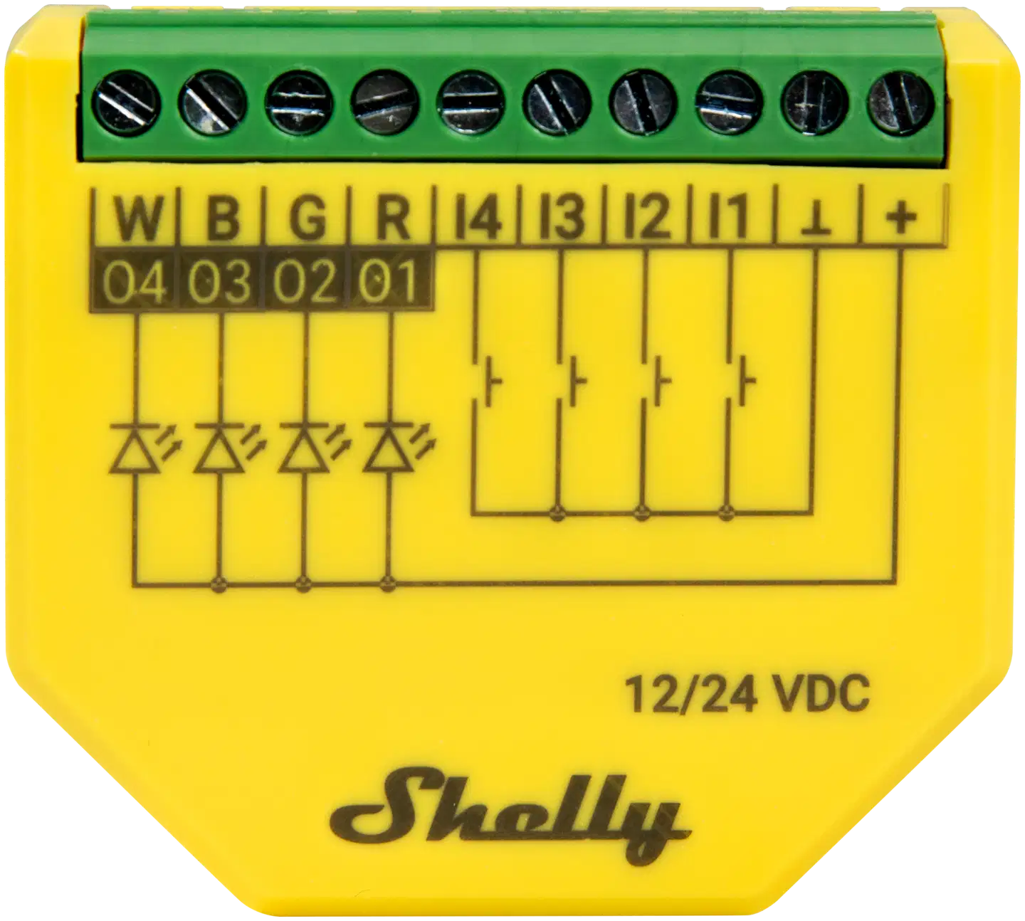 Shelly Plus RGBW PM - 2
