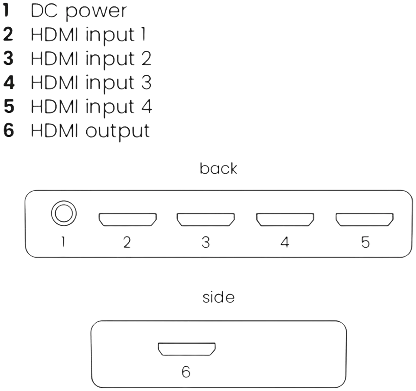 Marmitek HDMI-kytkin Connect 740 8K HDMI-kytkin - 5