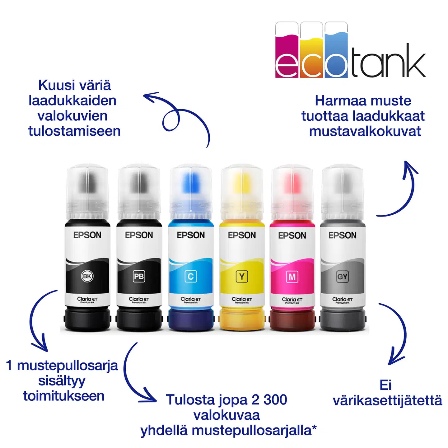 Epson EcoTank ET-8500 valokuvatulostin - 4