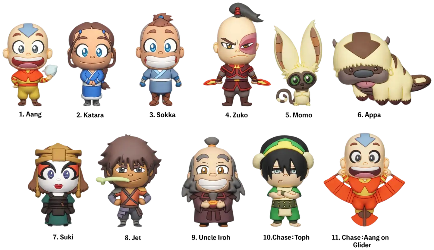 Monogram keräilyhahmo Avatar The Last Airbender Bag Clip S1 - 2