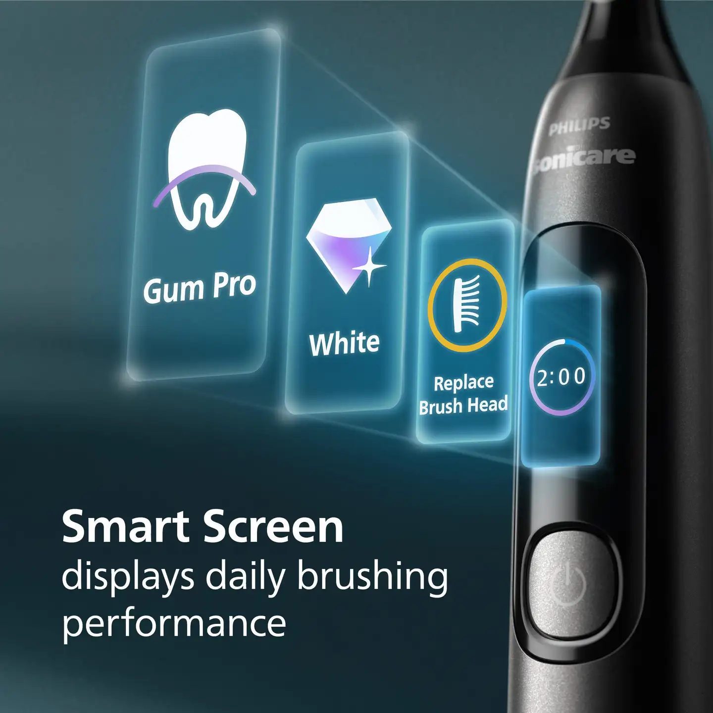 Philips sonicare sähköhammasharja HX3792/11 - 5