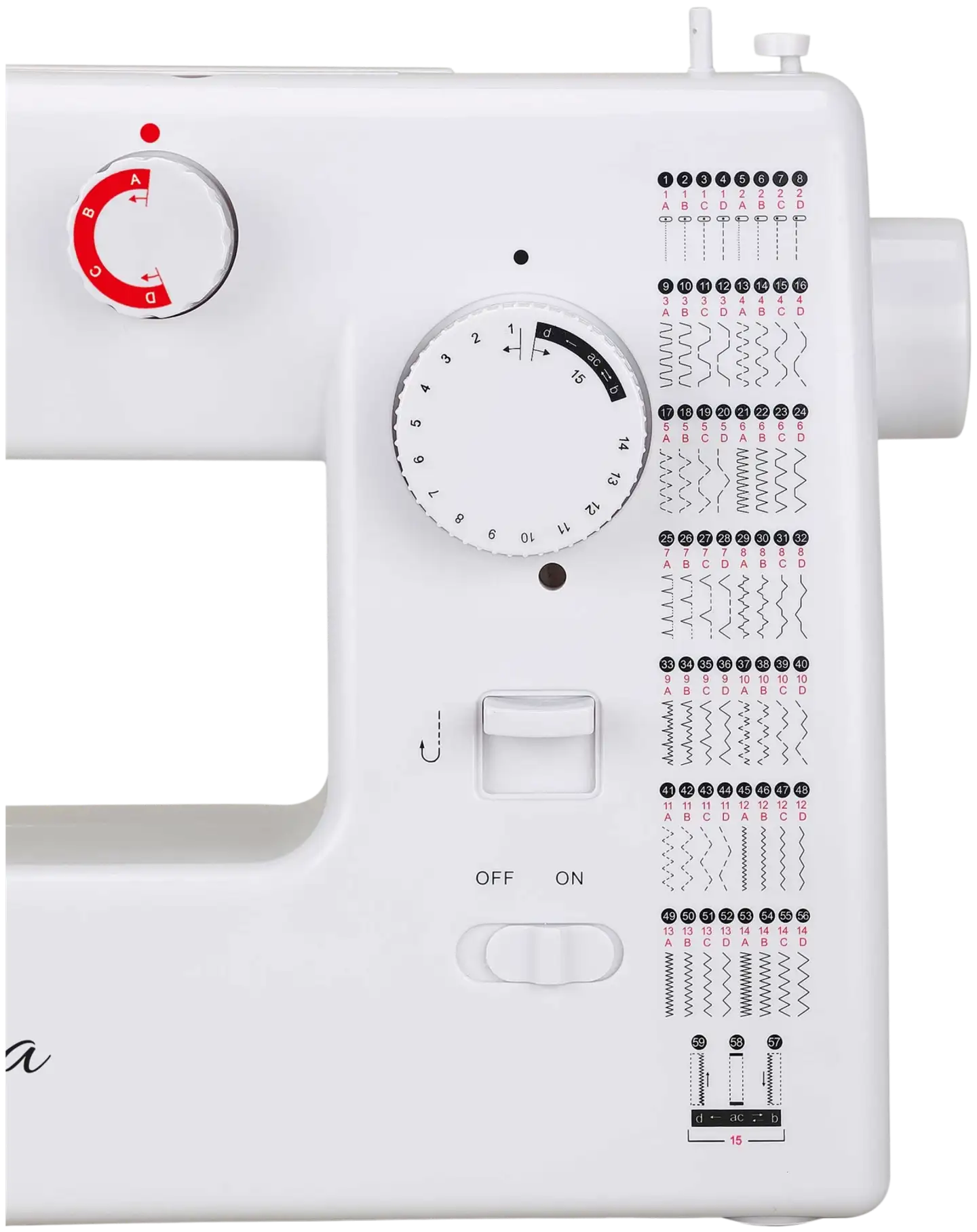 Birgitta ompelukone Artisan - 9