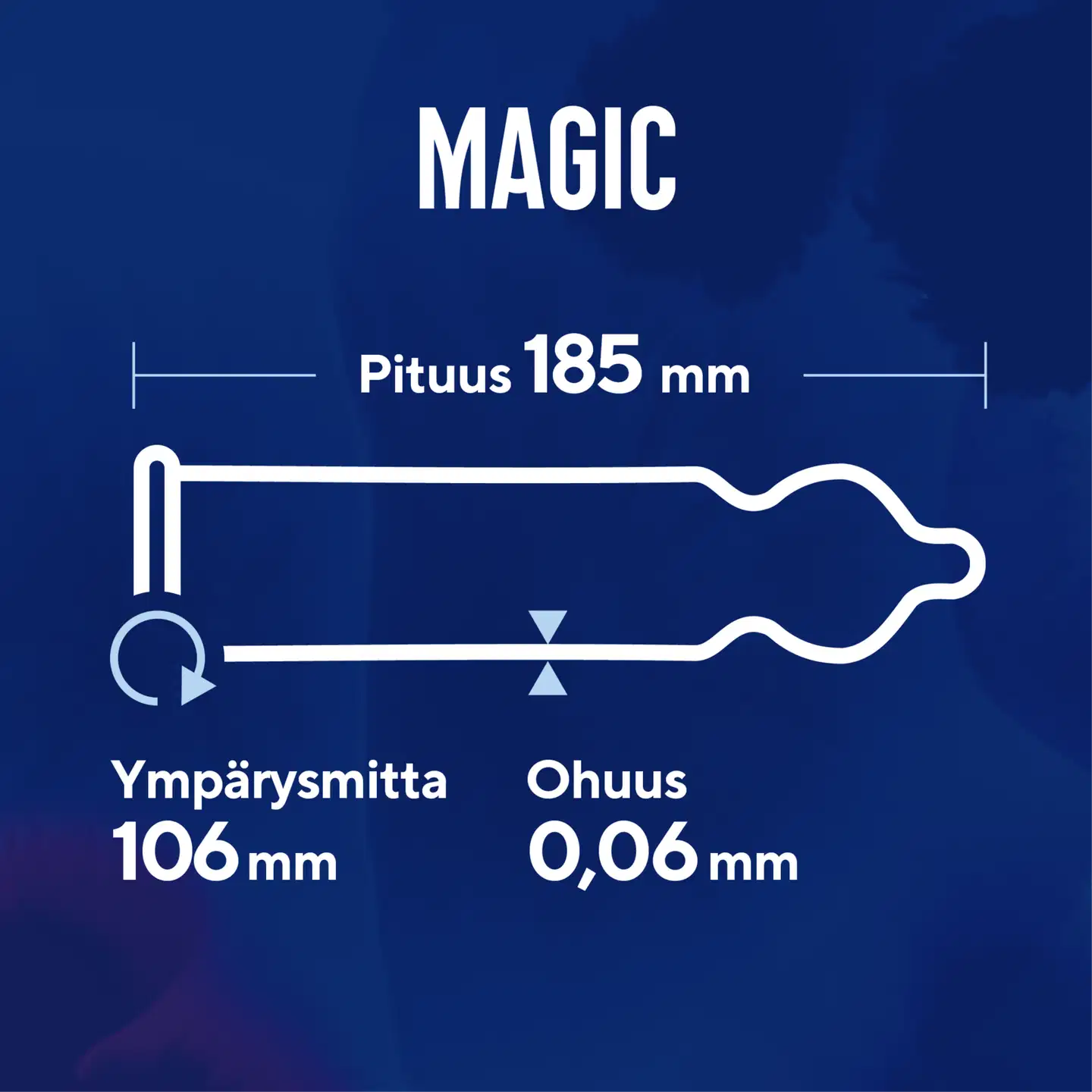 RFSU Magic kondomi 30kpl - 5