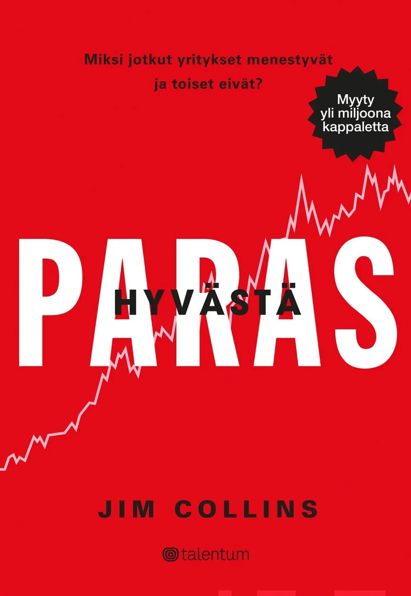 Collins, Hyvästä paras - Miksi jotkut yritykset menestyvät ja toiset eivät?