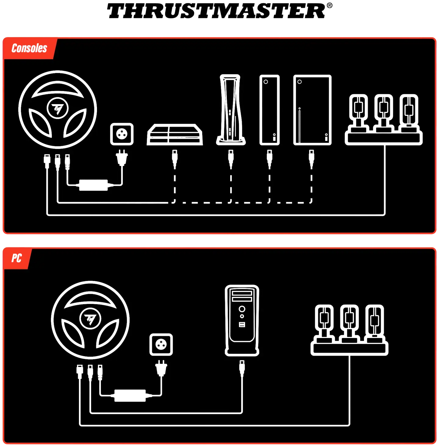 Thrustmaster Polkimet Raceline - 5