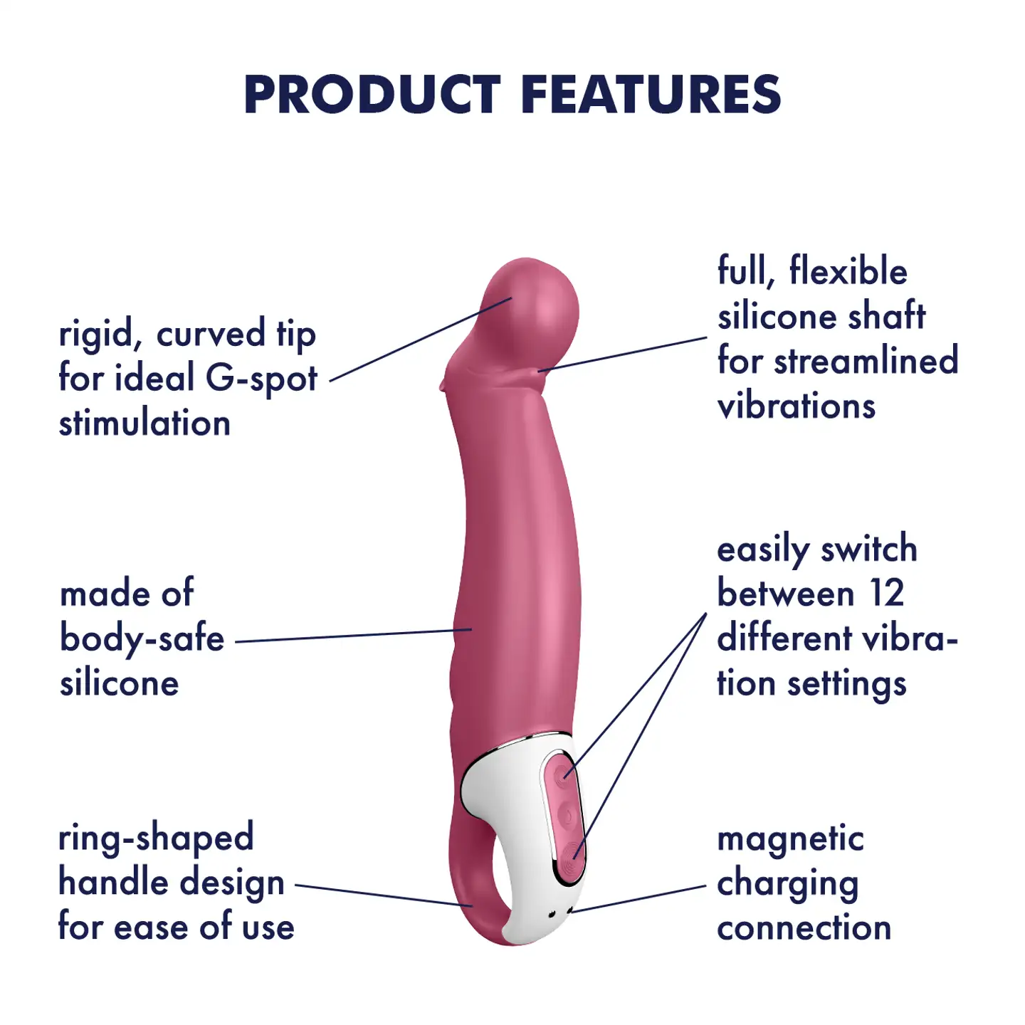 Satisfyer Petting Hippo vibraattori - 5