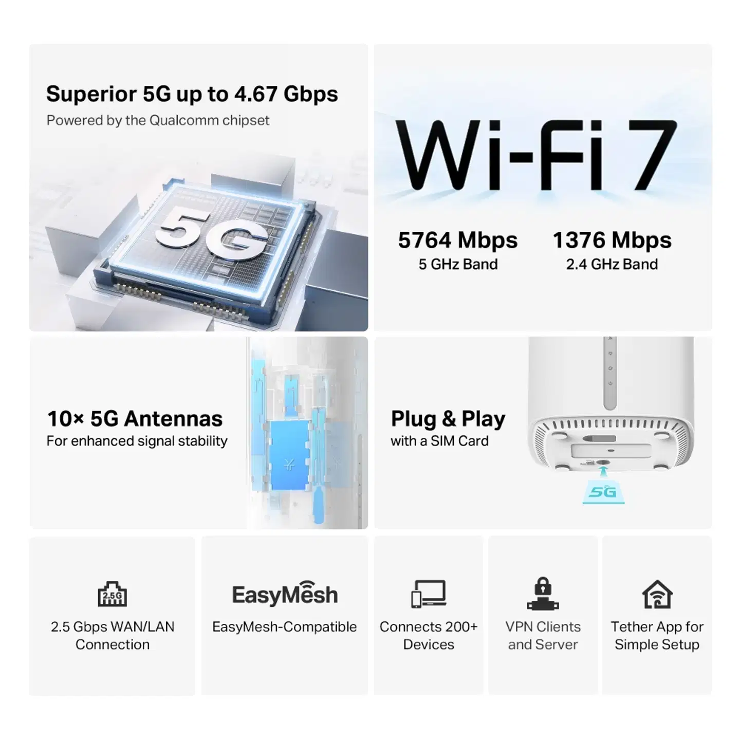 TP-Link NB450 5G BE7200 Wifi 7 reititin - 10