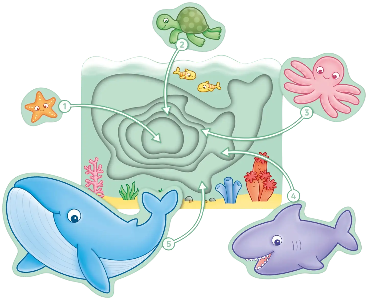 Orchard meriaiheinen pinottava palapeli - 1