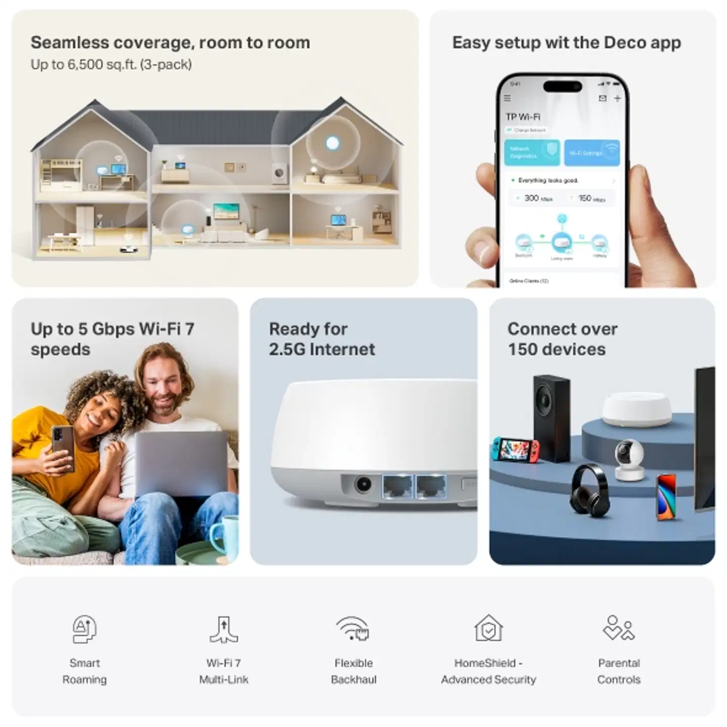Tp-link DECO BE25 BE3600 MESH WIFI 7 SYSTEM 3 pack - 11