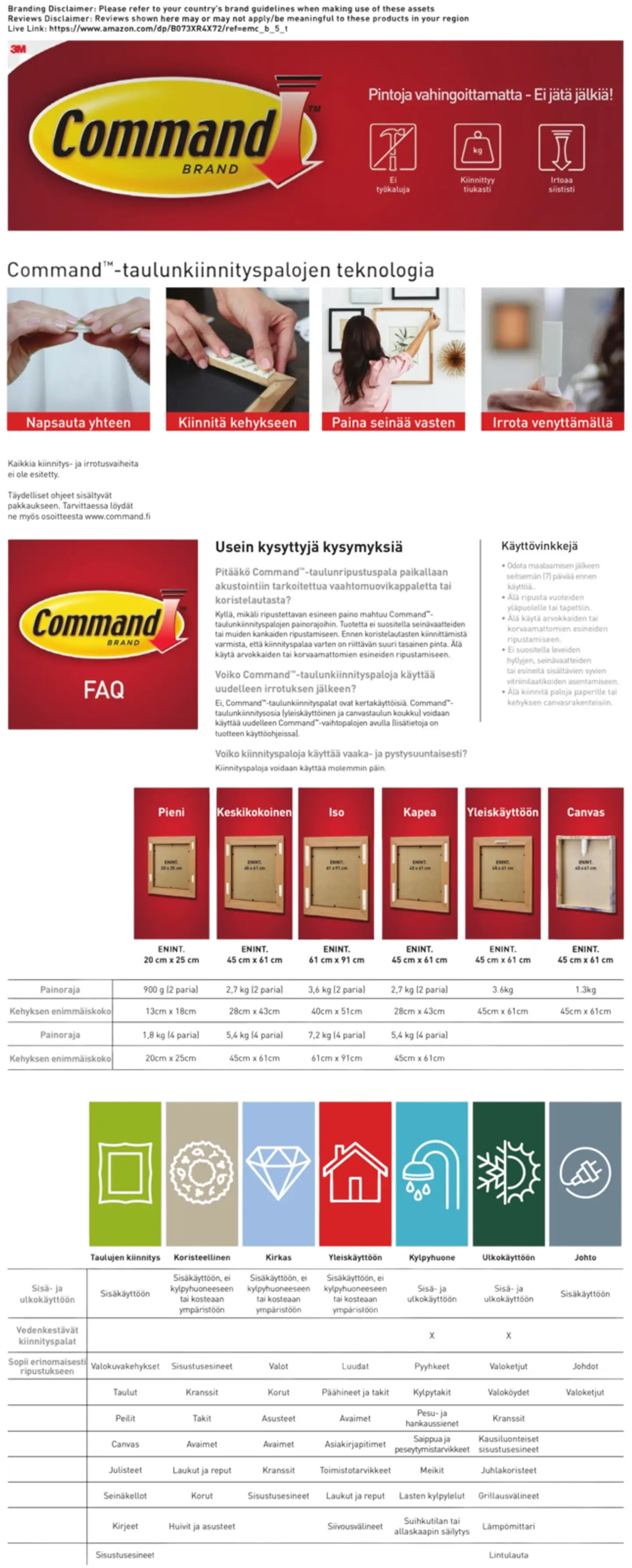 Command™ Keskikokoiset taulunkiinnityspalat 17201-4PK - 6