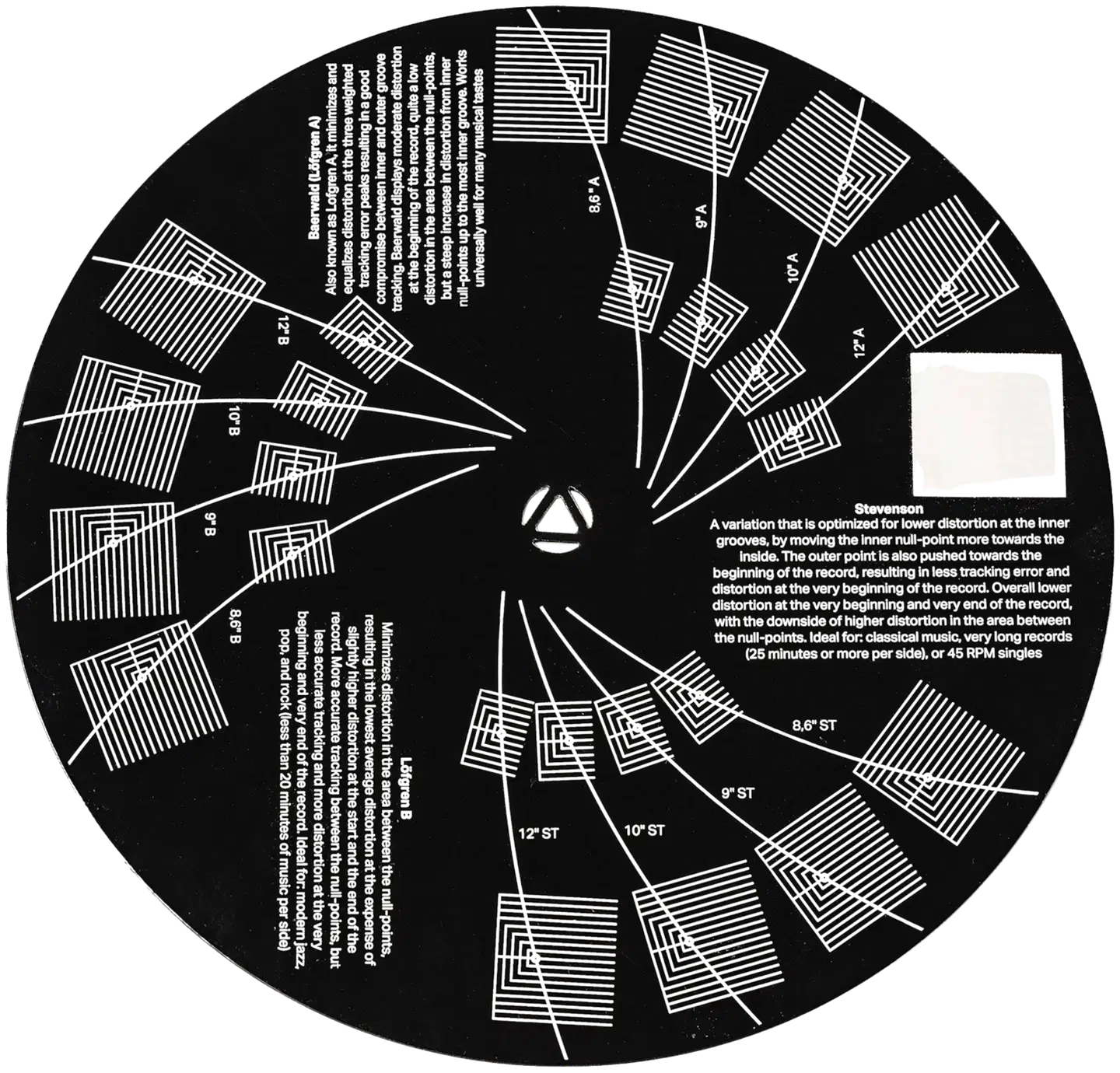 Pro-Ject Kohdistuslevy Align It DS3 3 geometriaa äänirasian - 1