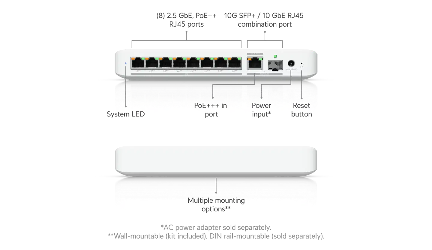 Ubiquiti 8-porttinen 2.5G PoE++ -kytkin 10G uplink-liitännällä USW-Flex-2.5G-8-POE - 7