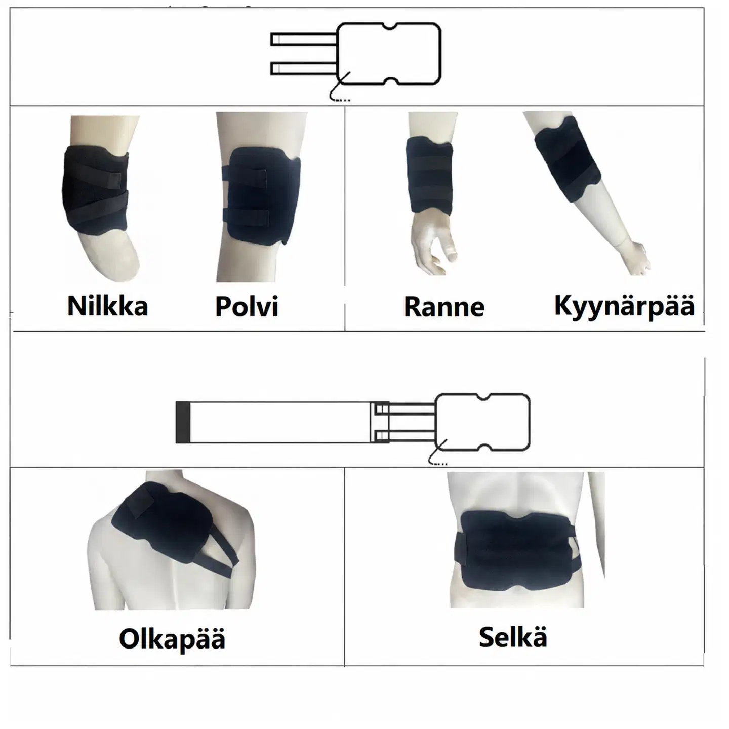 Thermrup monikäyttöinen kauko-infrapuna-lämpötyyny USB, 14 × 23 cm - 5