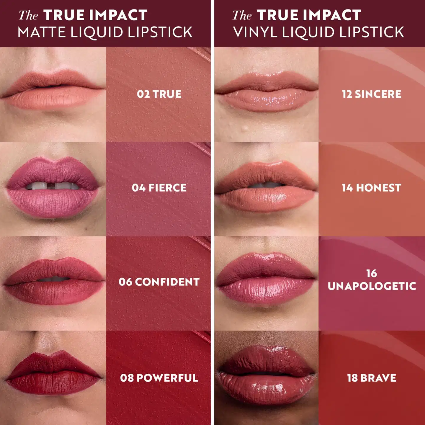 IsaDora The True Impact Matte Liquid Lipstick Nestemäinen Huulipuna 08 Powerful 5,0 ml - True - 4