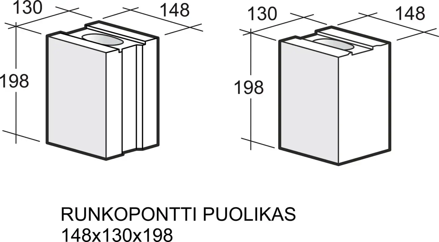 Kahi Runkopontti Puolikas 148x130x198 1 kpl