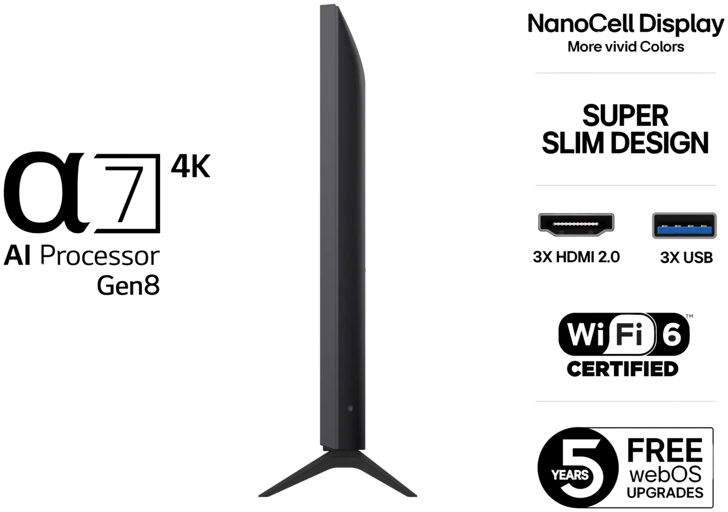 LG 43" 4K NanoCell Smart LED TV 43NANO80A6B - 3