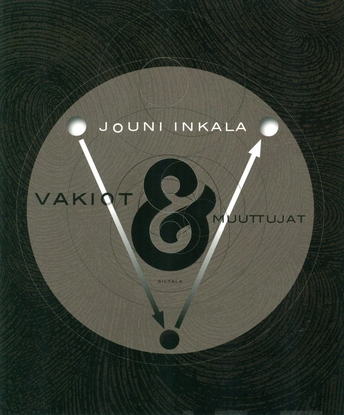 Inkala, Vakiot ja muuttujat