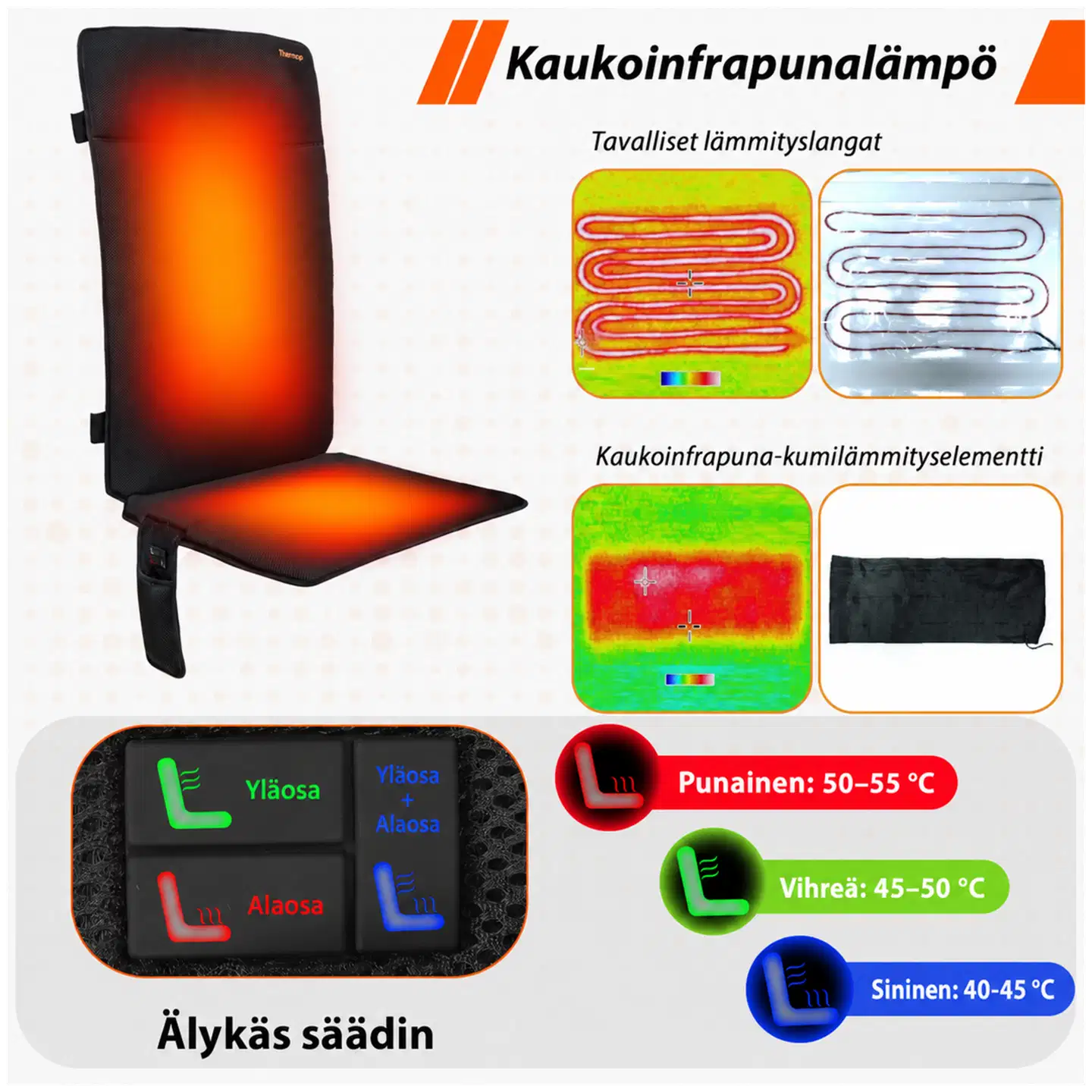 Thermrup kauko-infrapunalämmitteinen istuinalusta akulla ja älykkäällä lämpötilansäädöllä, 50 × 125 cm - 2
