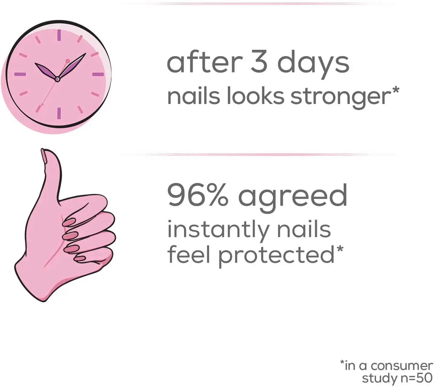 essie hard to resist pink kynnenvahvistaja 13,5 ml - 13