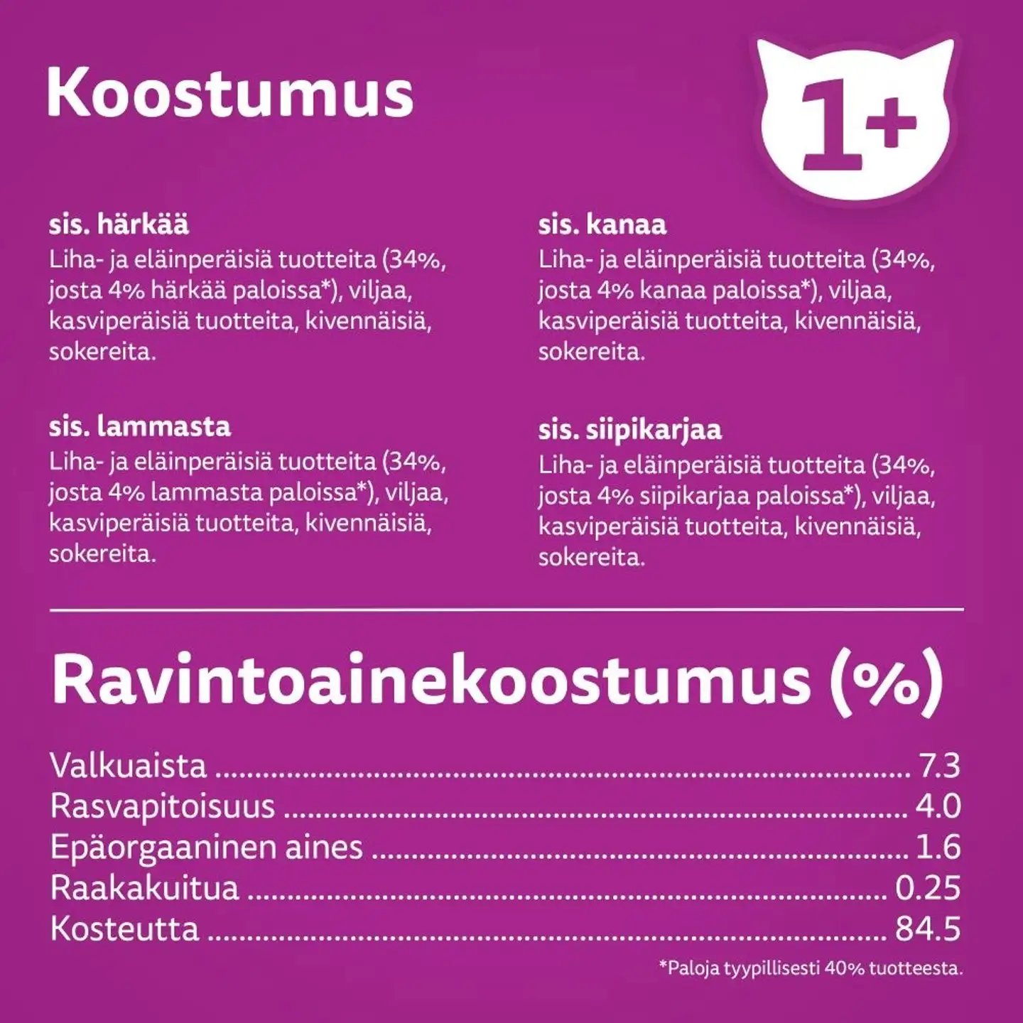 Whiskas 1+ Perinteiset Ateriat kastikkeessa (24 x 85 g) - 4
